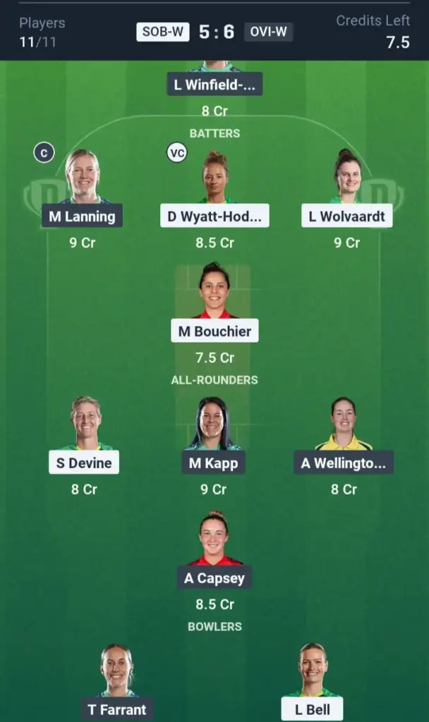 SOB-W vs OVI-W Dream11 Prediction Small League Team