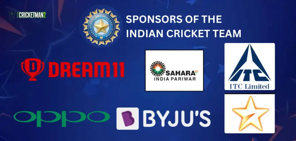 List of Sponsors of the Indian Cricket Team (1993-2025)