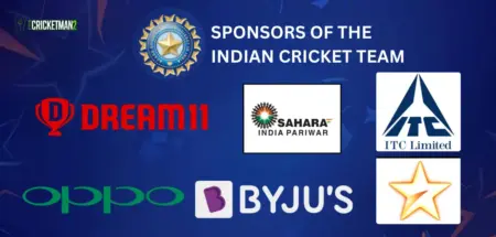 List of Sponsors of the Indian Cricket Team (1993-2025)