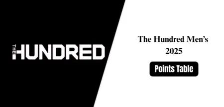 the hundred men 2025 points table