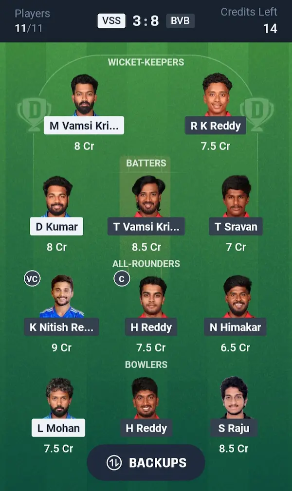 VSS vs BVB Dream11 Prediction Grand League Team