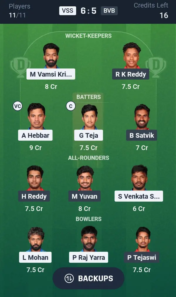 VSS vs BVB Dream11 Prediction Small League Team