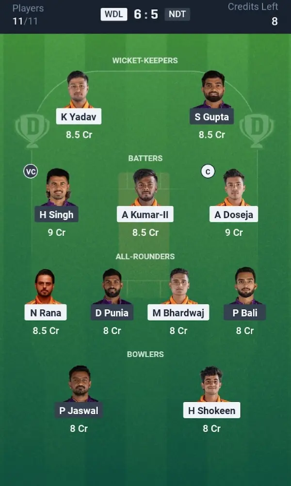 WDL VS NDT Dream11 Prediction Small League Team