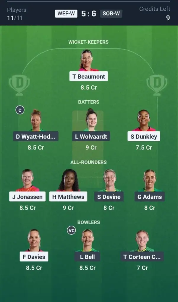 WEF-W vs SOB-W Dream11 Prediction Small League Team