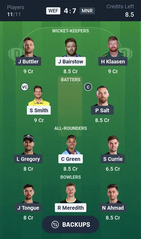 WEF vs MNR Dream11 Prediction Small League Team