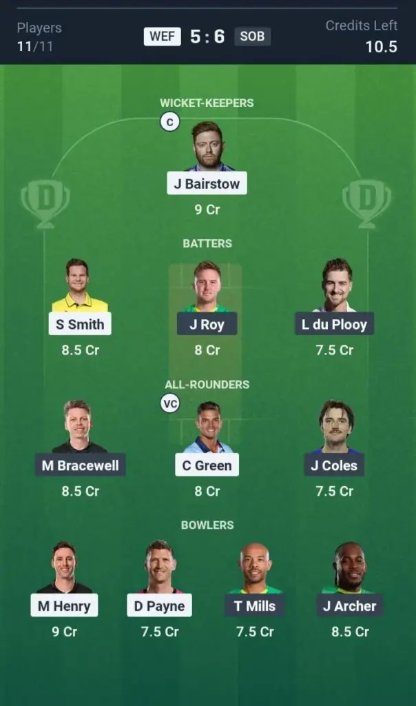 WEF vs SOB Dream11 Prediction Small League Team