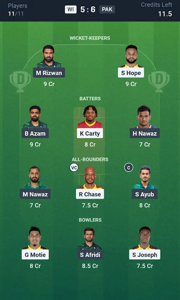 WI vs PAK Dream11 Prediction Grand League Team