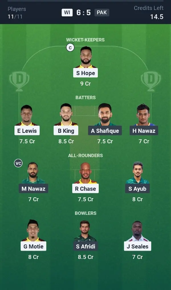 WI vs PAK Dream11 Prediction Small League Team