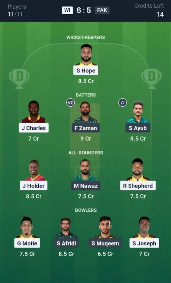 WI vs PAK Dream11 Prediction Small League Team