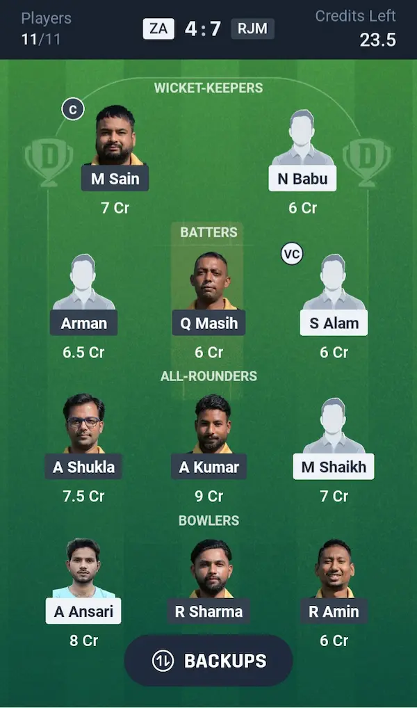 ZA vs RJM Dream11 Prediction Grand League Team:
