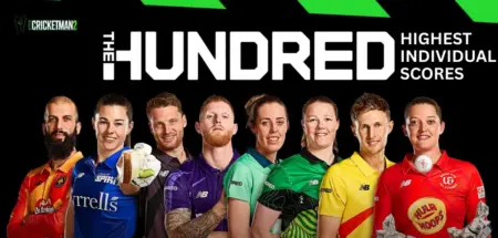 Highest Individual Scores in The Hundred Mens : 2021–2025
