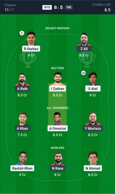 AFG VS HK Dream11 Prediction Grand League Team 