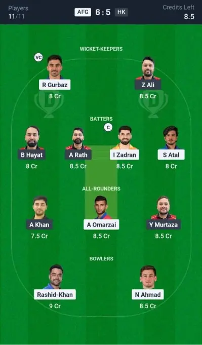 AFG VS HK Dream11 Prediction Small League Team
