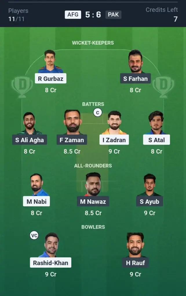 AFG VS PAK Dream11 Prediction Grand League Team