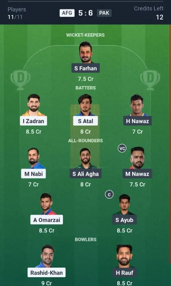 AFG VS PAK Dream11 Prediction Grand League Team