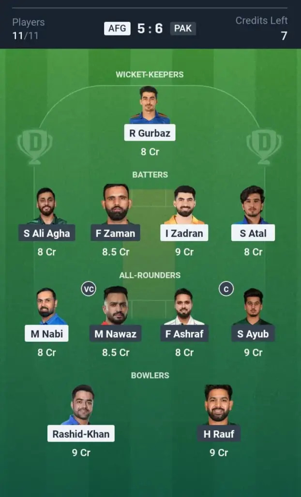 AFG VS PAK Dream11 Prediction Small League Team