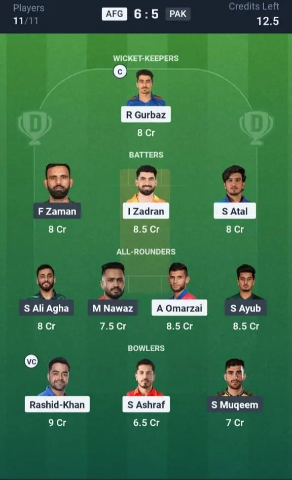 AFG VS PAK Dream11 Prediction Small League Team