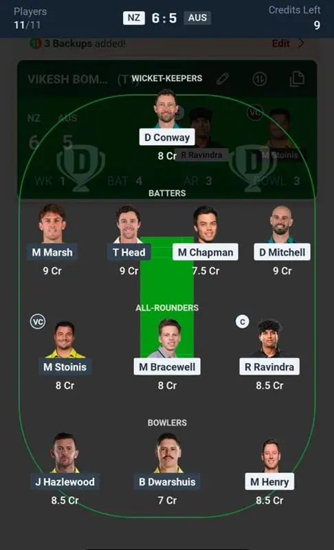 AU-W VS NZ-W Dream11 Prediction Grand League Team
