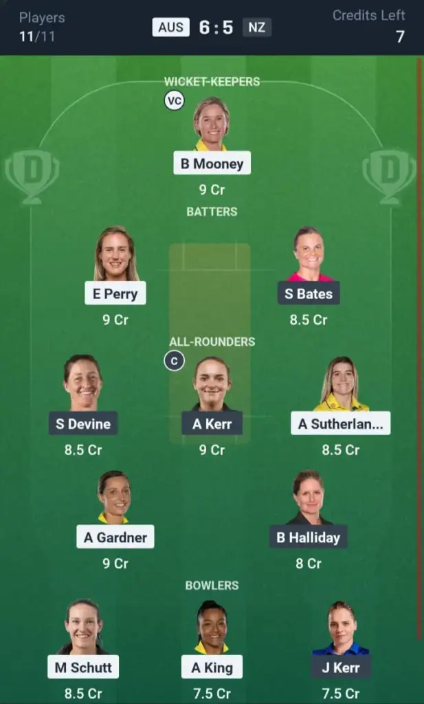 AU-W VS NZ-W Dream11 Prediction Small League Team
