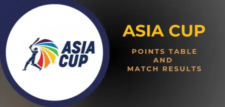Asia Cup 2025 points table