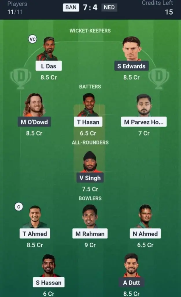 BAN VS NED Dream11 Prediction Grand League Team