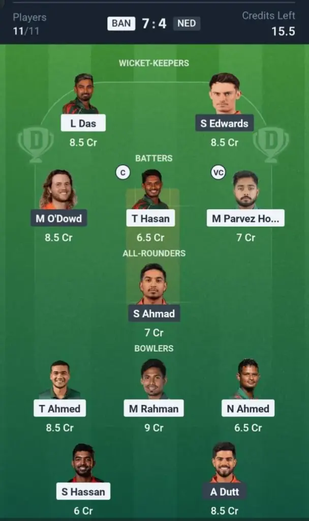 BAN VS NED Dream11 Prediction Small League Team