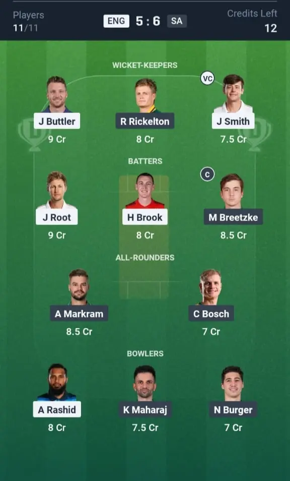 ENG VS SA Dream11 Prediction Grand League Team