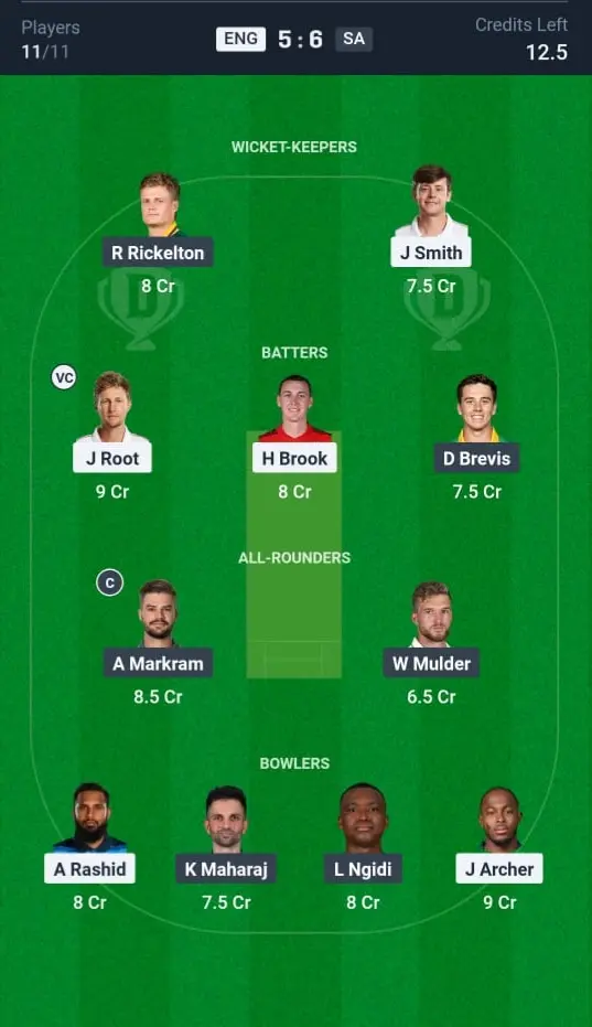 ENG VS SA Dream11 Prediction Grand League Team