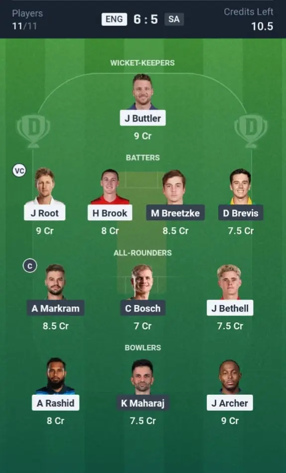 ENG VS SA Dream11 Prediction Small League Team: