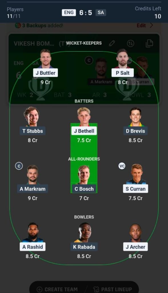 ENG VS SA Dream11 Prediction Small League Team