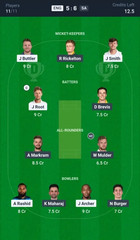 ENG VS SA Dream11 Prediction Small League Team