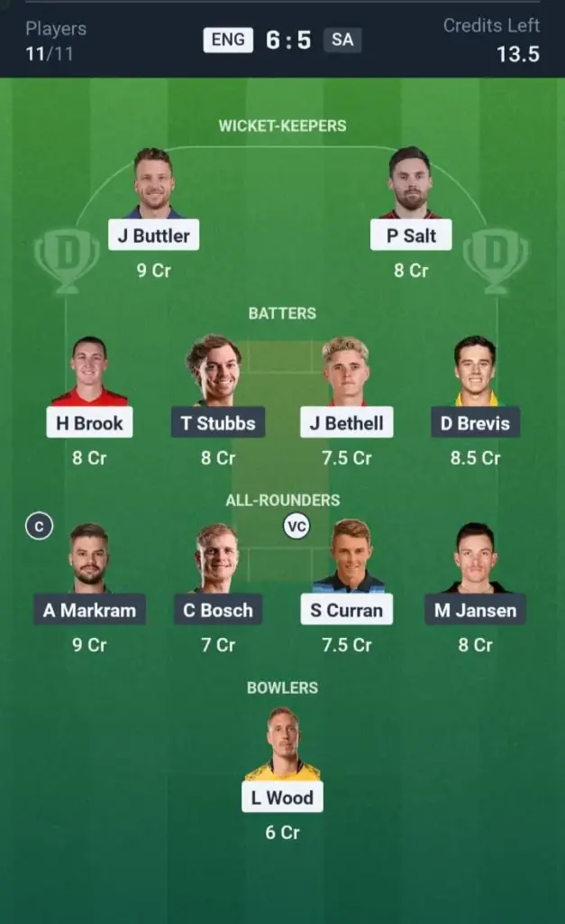 ENG VS SA Grand League Team 