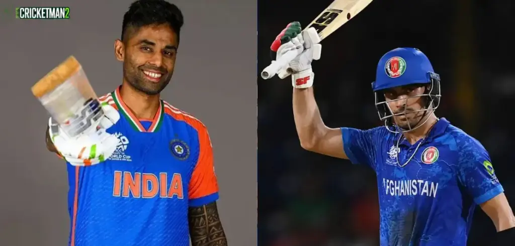 Highest Strike Rates in Asia Cup