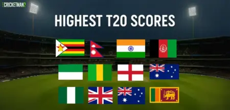 Highest Team Total Score in T20 (International & Asia Cup) – Top 10 Record Scores