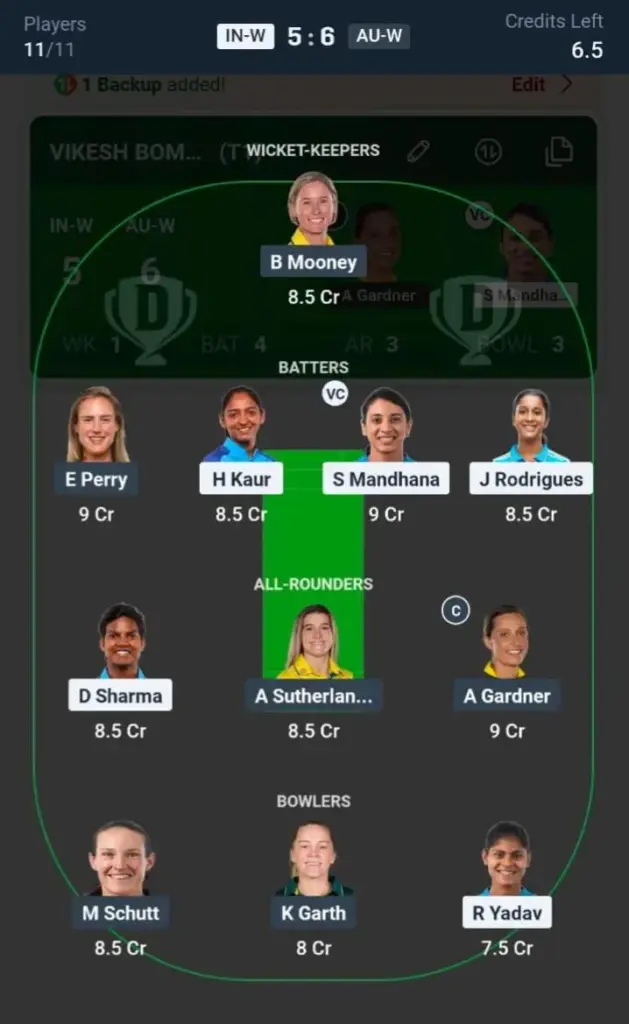 IN-W vs AU-W Dream11 Prediction Grand League Team