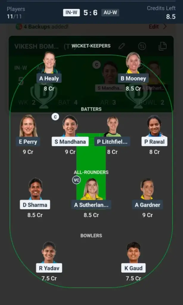 IN-W VS AU-W Grand League Team