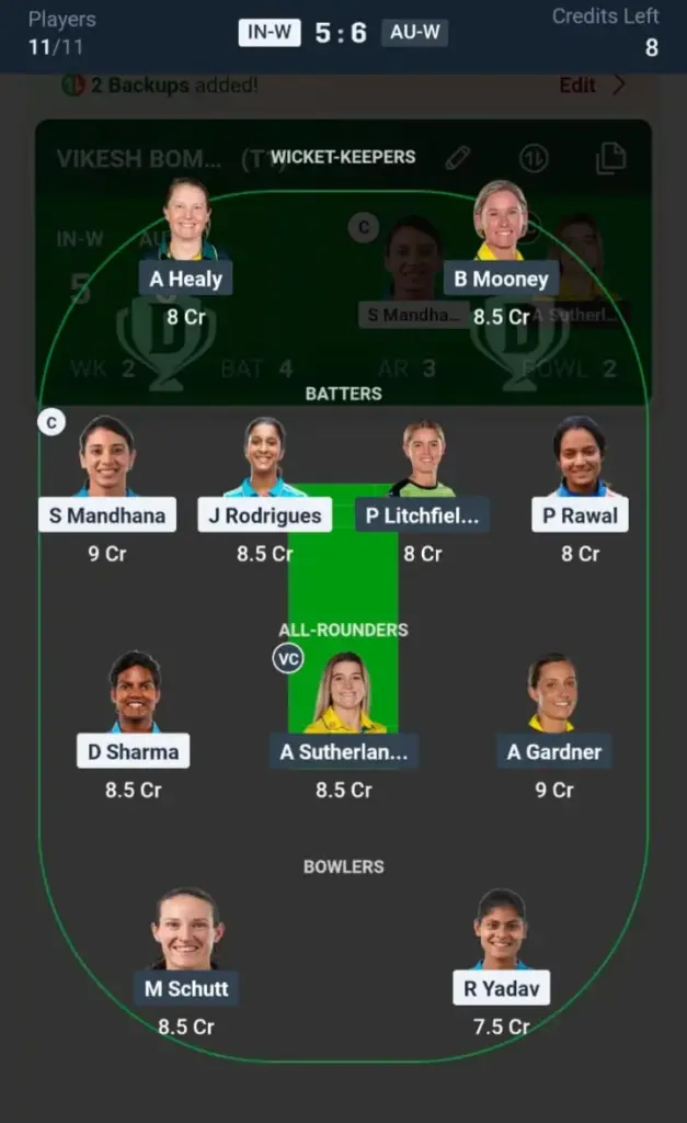 IN-W VS AU-W Grand League Team