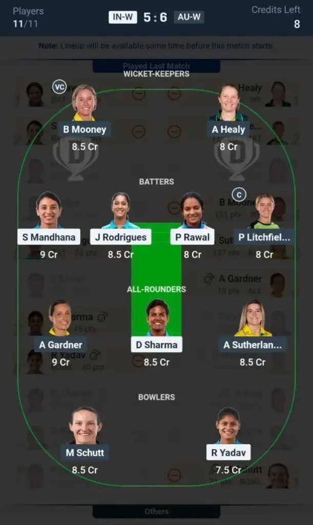 IN-W VS AU-W Small League Team
 