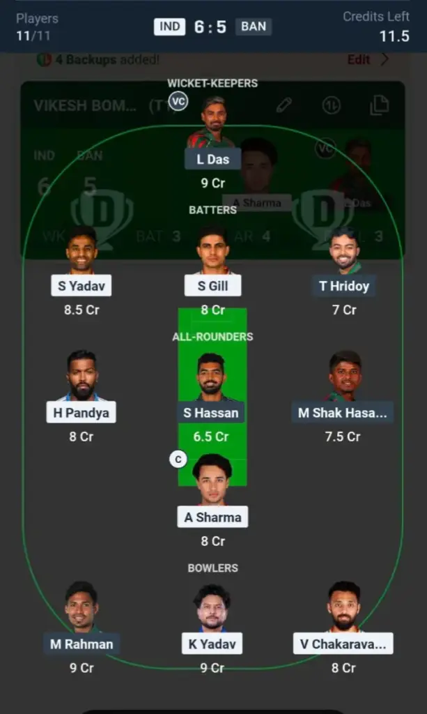 IND vs BAN Dream11 Prediction Small League Team