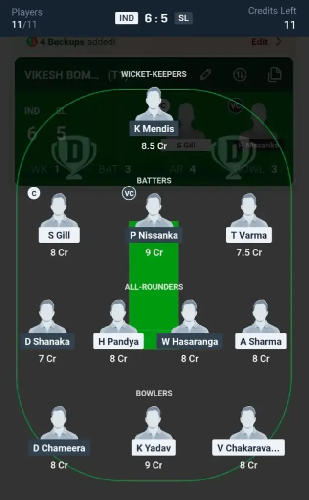IND vs SL Small League Team