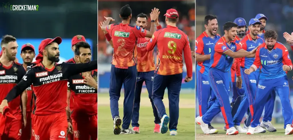 Most Unsuccessful Team in IPL
