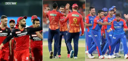 Most Unsuccessful Team in IPL