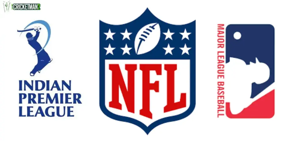 Richest Sports Leagues in the World