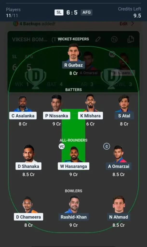 SL VS AFG Dream11 Prediction Grand League TeaM