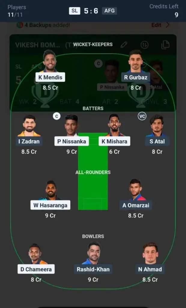 SL VS AFG Dream11 Prediction Small League Team