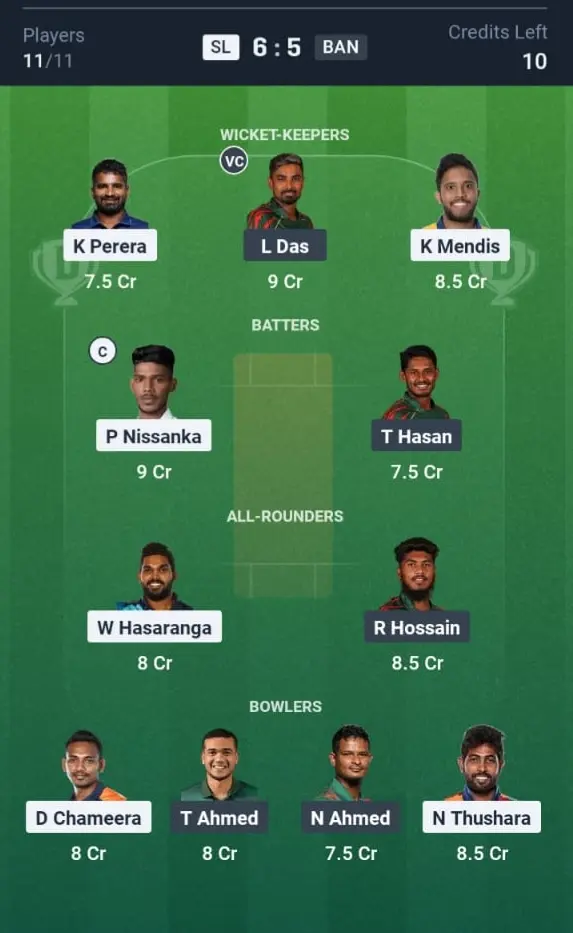 SL VS BAN Dream11 Prediction Small League Team