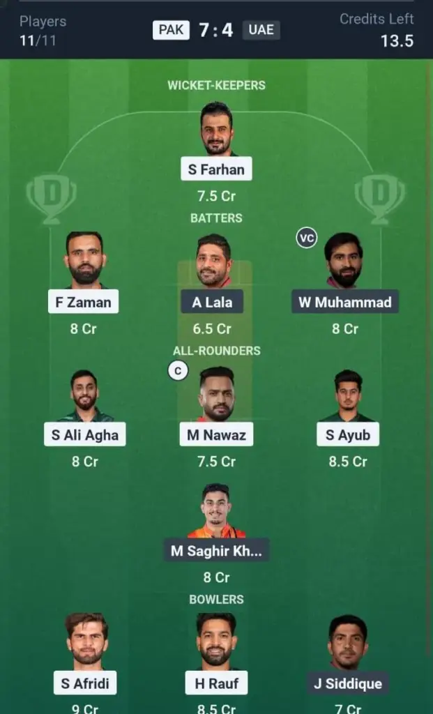 UAE VS PAK Dream11 Prediction Small League Team