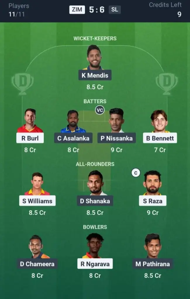 ZIM VS SL Dream11 Prediction Grand League Team
