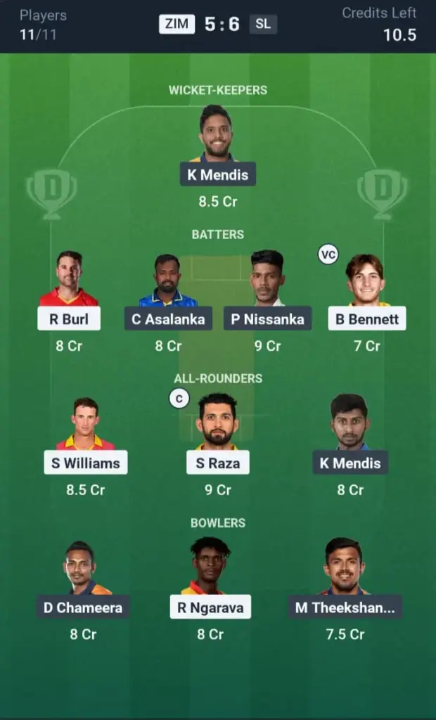ZIM VS SL Dream11 Prediction Small League Team