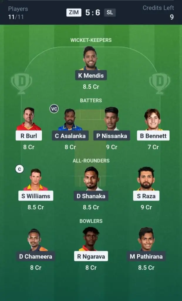 ZIM VS SL Dream11 Prediction Small League Team